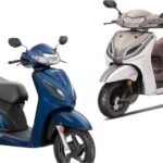 Honda Activa Electric Scooter