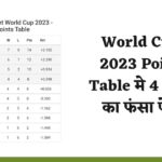 World Cup 2023 Point Table