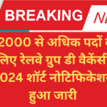 Railway Group D Vacancy 2025